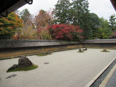 Ryoanji Temple Kyoto