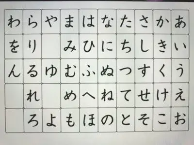 hiragana-1-e1607757856686 | Japan City Tour | Travel agency in Tokyo Hiragana - Japanse Writing System